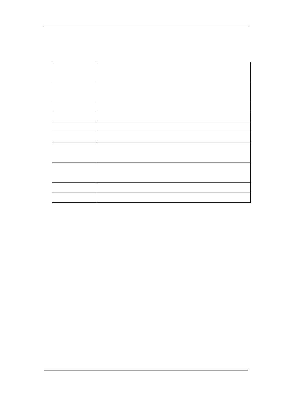 Appendix gcustomer information card, Appendix g customer information card | Q-See QSF2648016 User Manual | Page 120 / 121