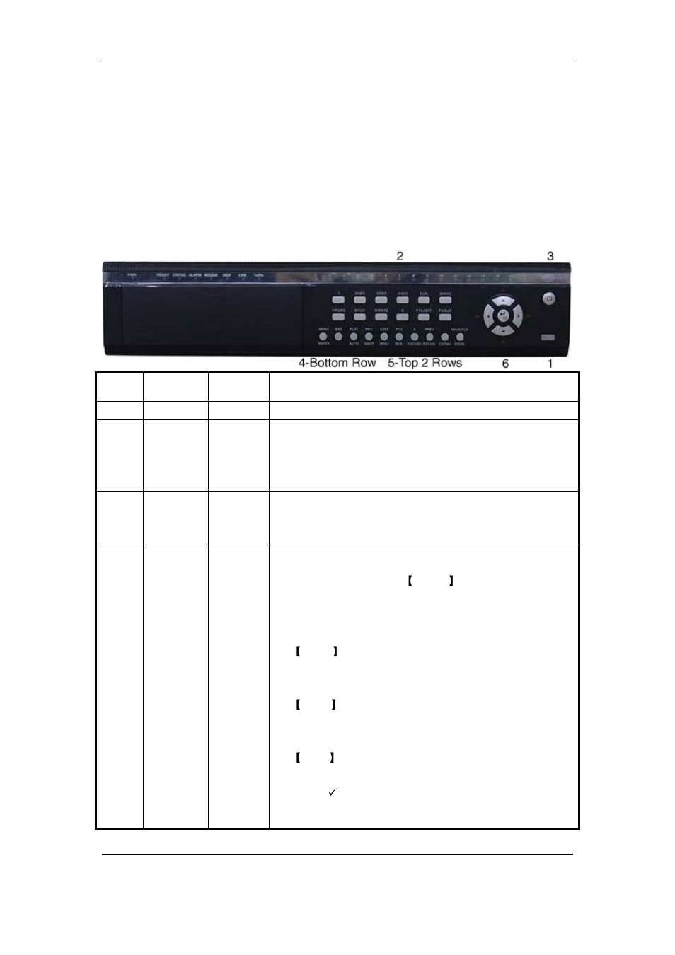 Chapter 3operational instructions, 1 8-ch qsd42208 front panel, Chapter 3 operational instructions | Q-See QSF2648016 User Manual | Page 13 / 121