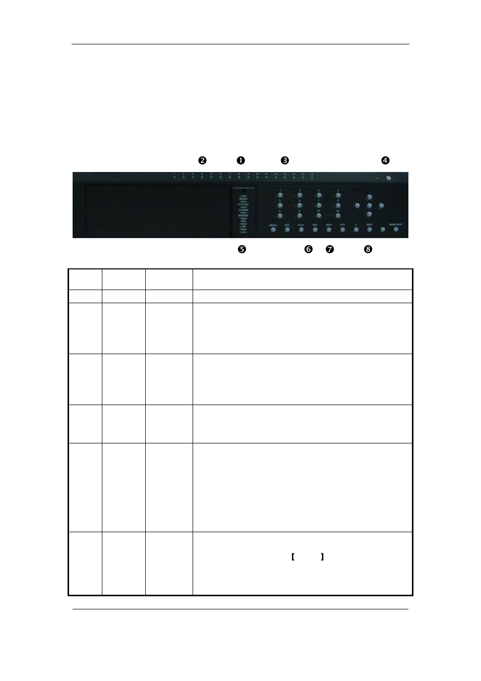 2 8-ch qsc26408 front panel | Q-See QSF2648016 User Manual | Page 15 / 121