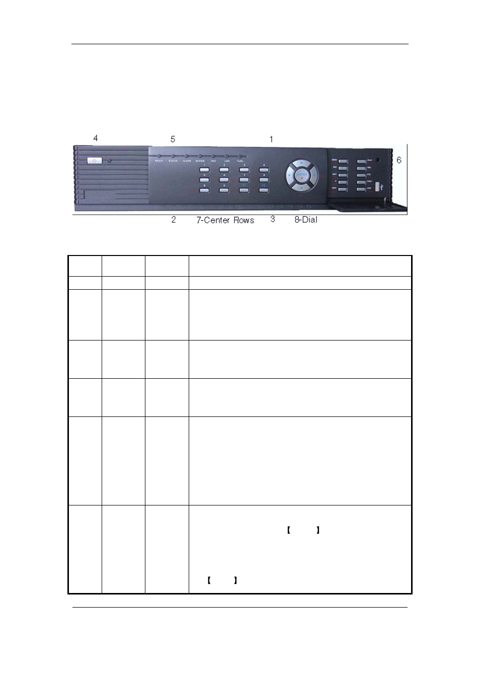 3 16-ch qsc26416 front panel | Q-See QSF2648016 User Manual | Page 17 / 121