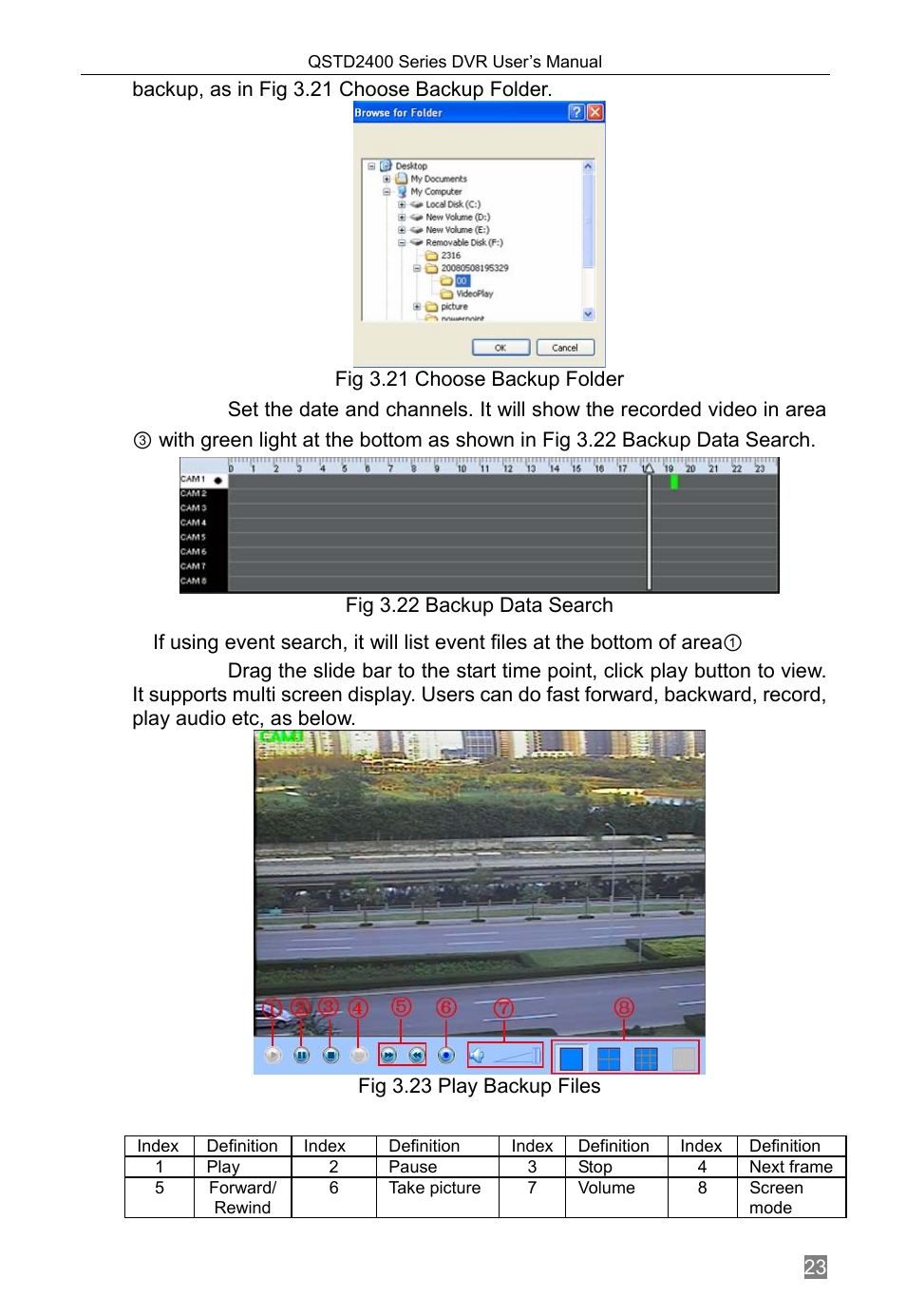 Index, Definition, Play | Pause, Stop, Next frame, Forward/rewind, Take picture, Volume, Screen mode | Q-See QSTD2408 User Manual | Page 27 / 76