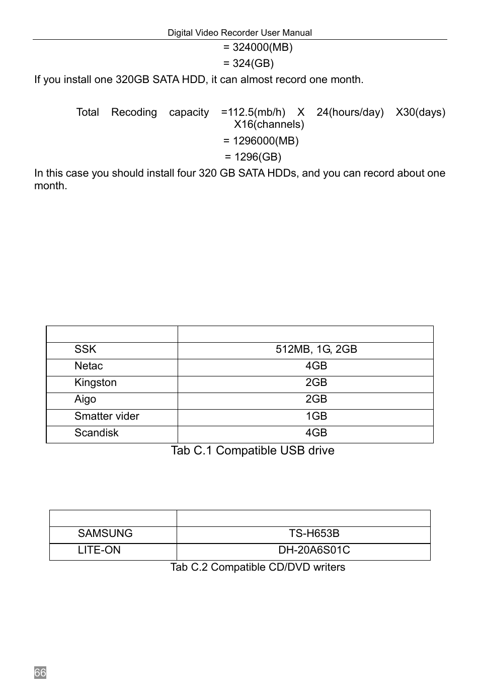 Appendix d, Compatible devices | Q-See QSTD2408 User Manual | Page 70 / 76