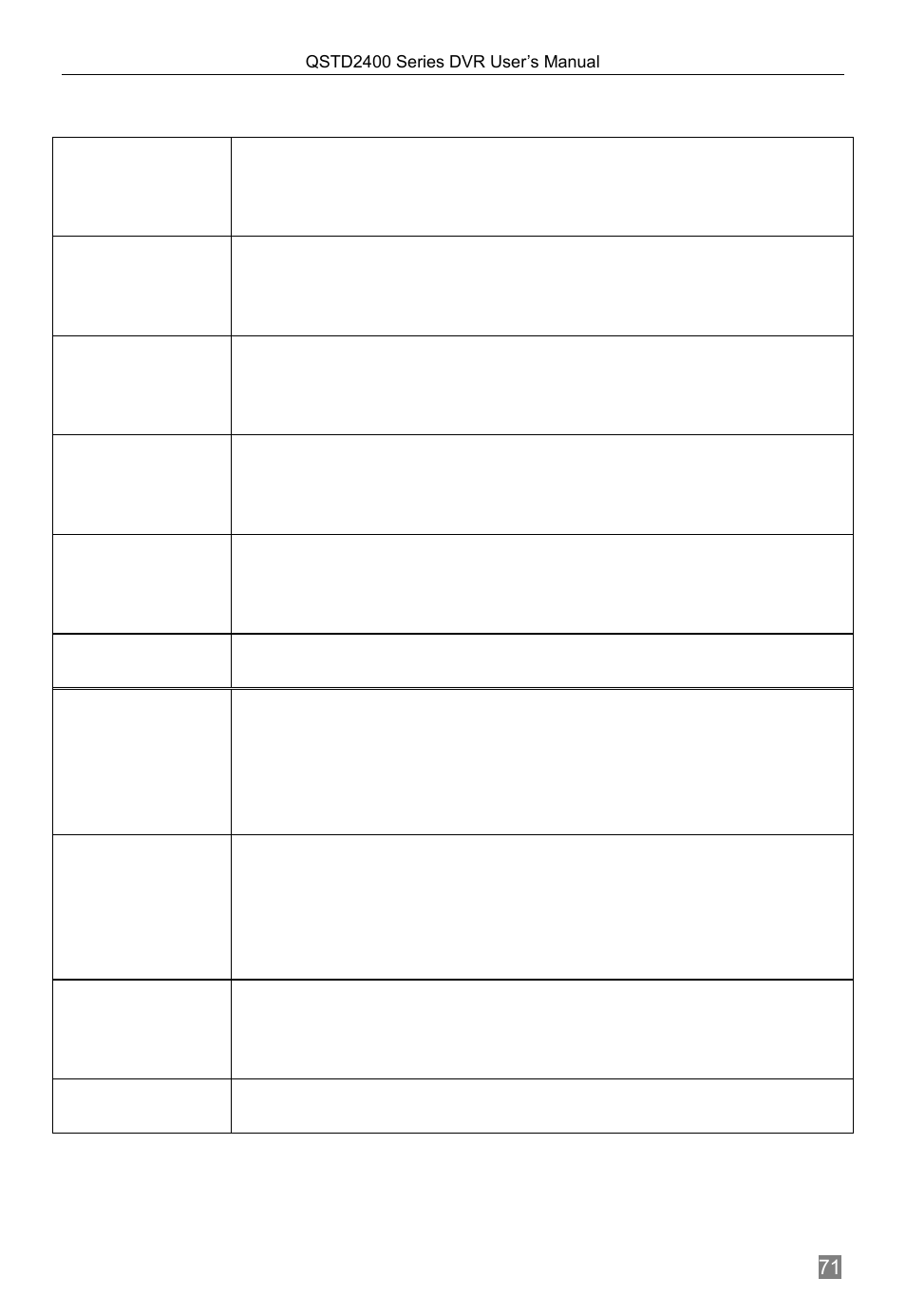 Customer information card | Q-See QSTD2408 User Manual | Page 75 / 76