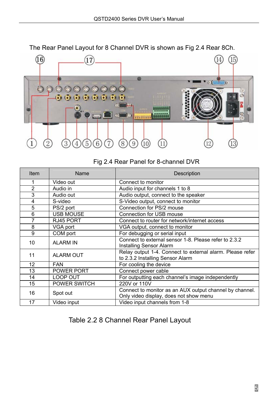 Rear panel, Rear panel layout, 3 rear panel | 1 rear panel layout, Table 2.2 8 channel rear panel layout | Q-See QSTD2408 User Manual | Page 9 / 76