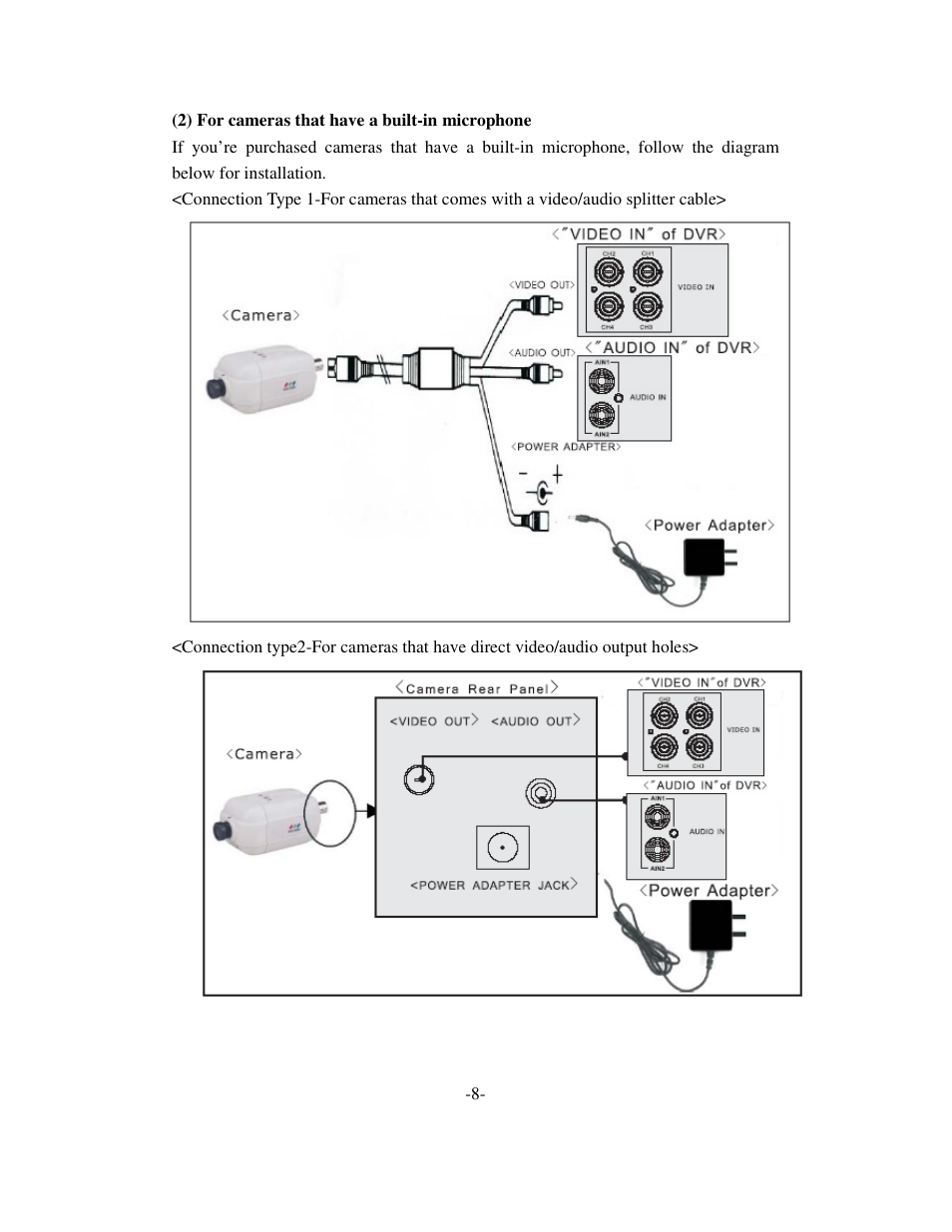 Q-See QSD6204 User Manual | Page 11 / 48