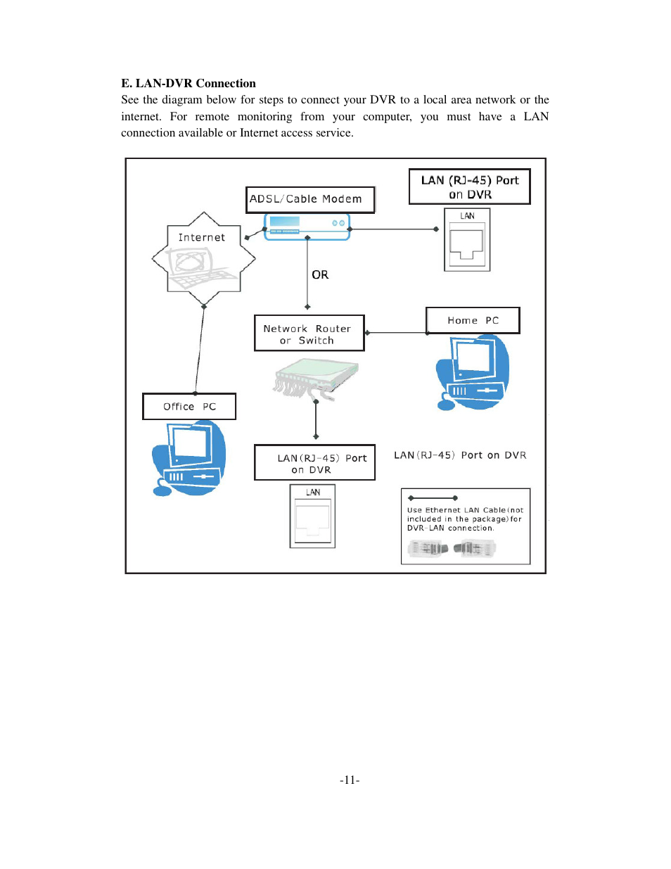 Q-See QSD6204 User Manual | Page 14 / 48