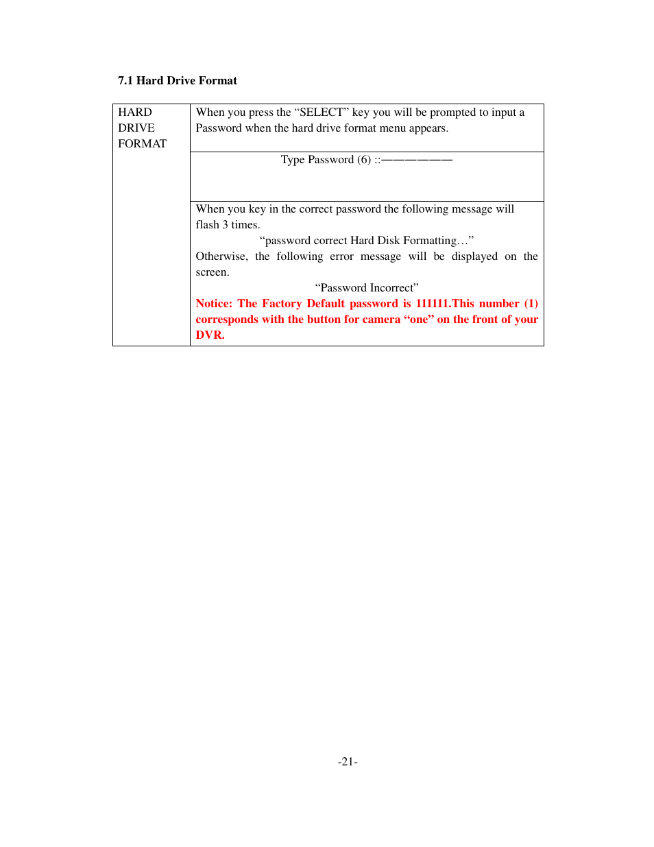 Q-See QSD6204 User Manual | Page 24 / 48