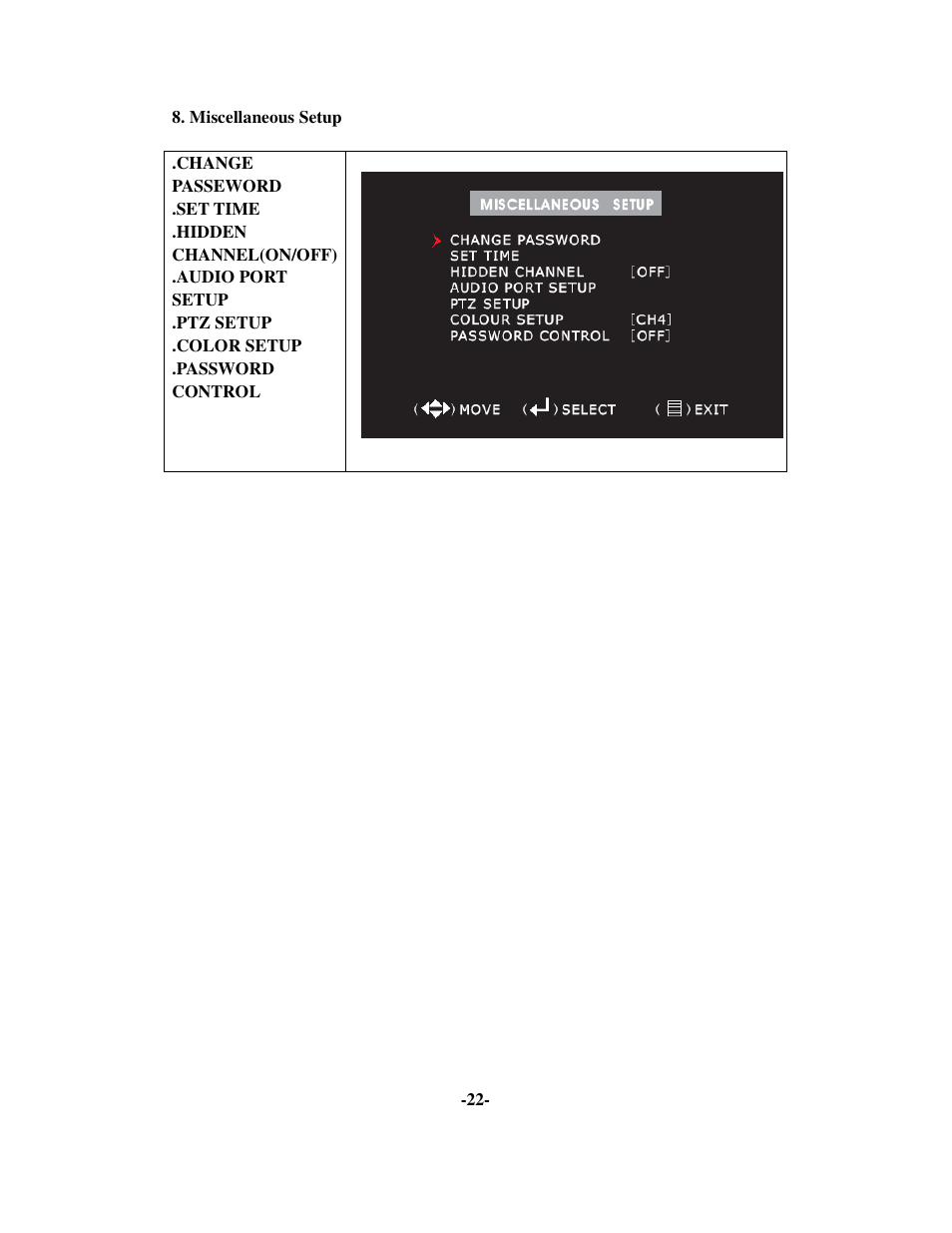 Q-See QSD6204 User Manual | Page 25 / 48