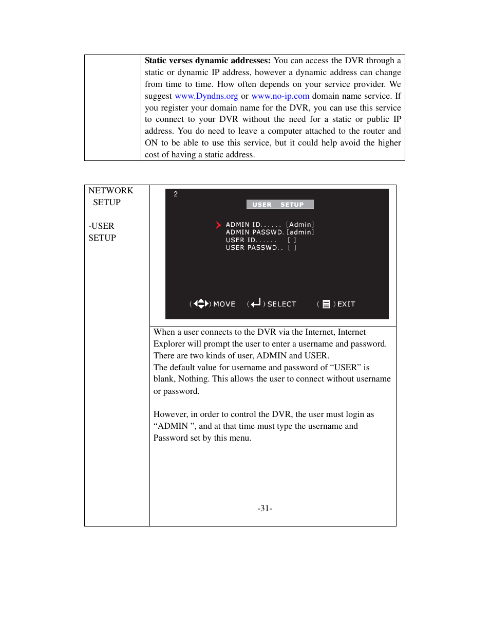 Q-See QSD6204 User Manual | Page 34 / 48