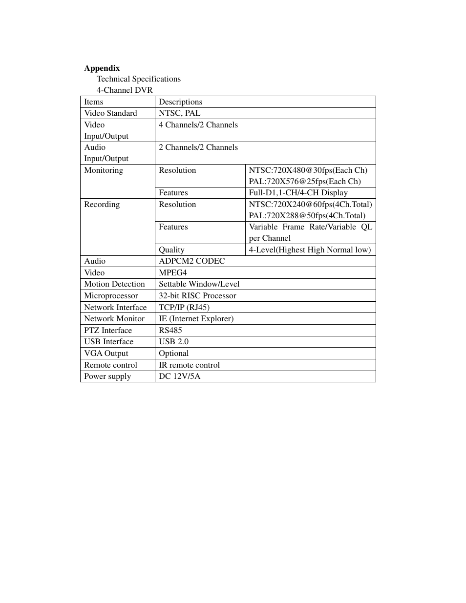 Q-See QSD6204 User Manual | Page 45 / 48