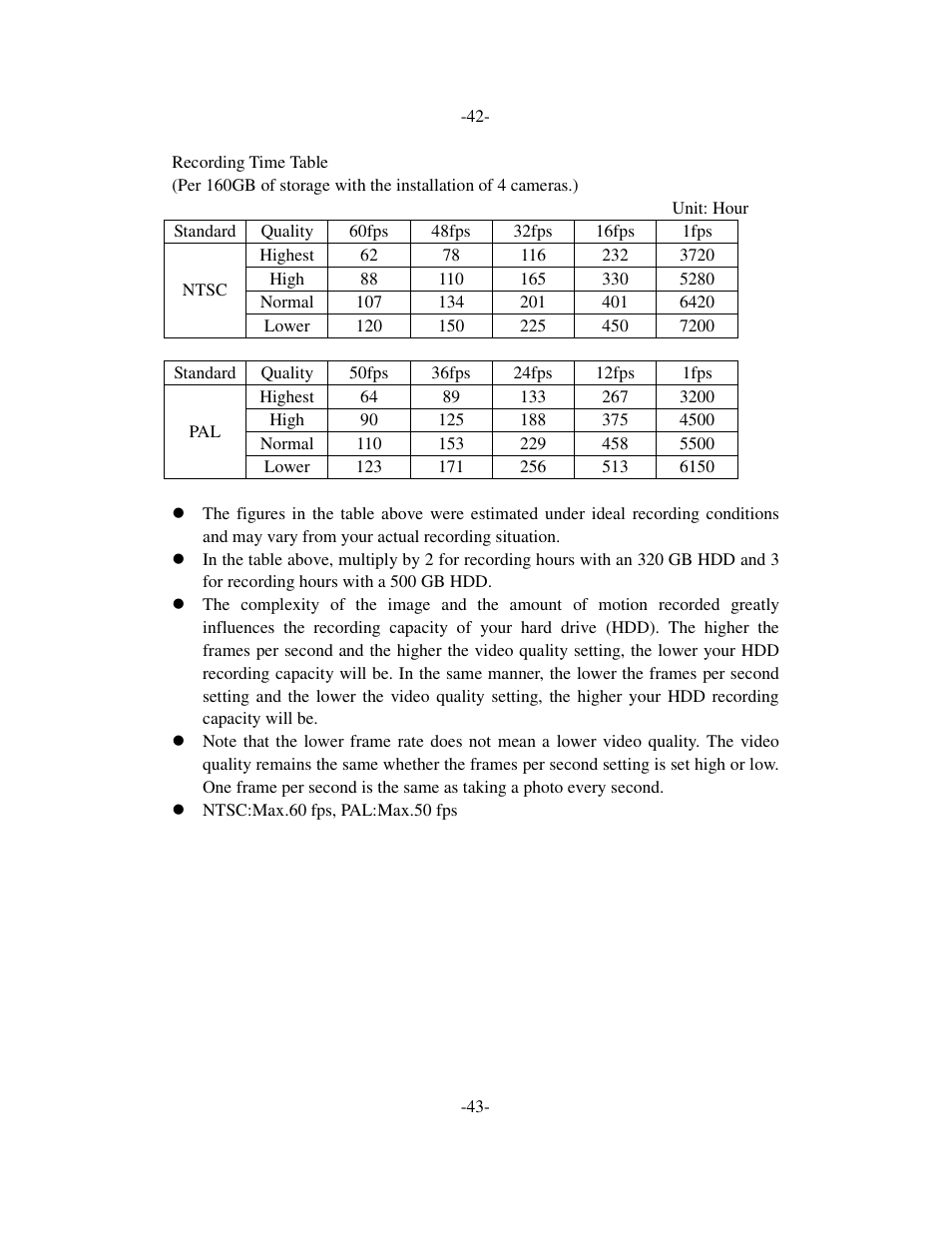 Q-See QSD6204 User Manual | Page 46 / 48