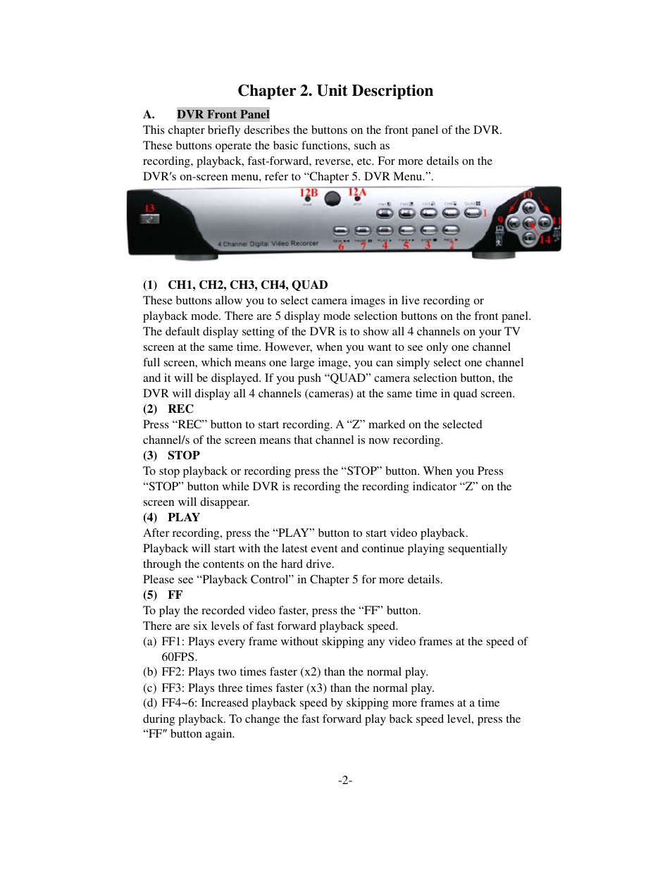Chapter 2. unit description | Q-See QSD6204 User Manual | Page 5 / 48