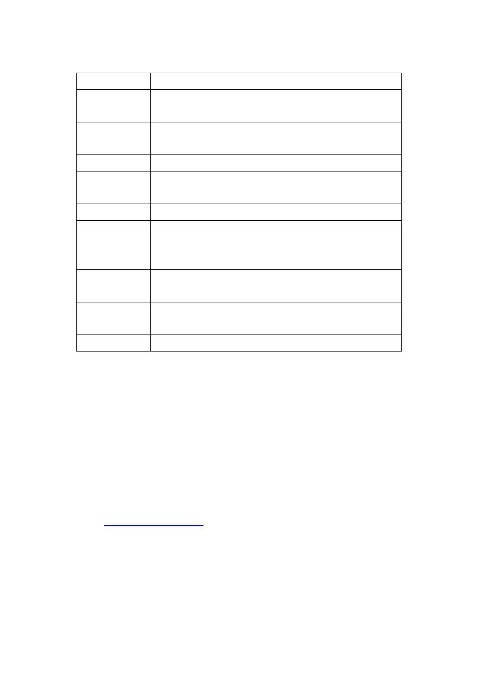 Customer information card | Q-See QSDT404C User Manual | Page 11 / 12