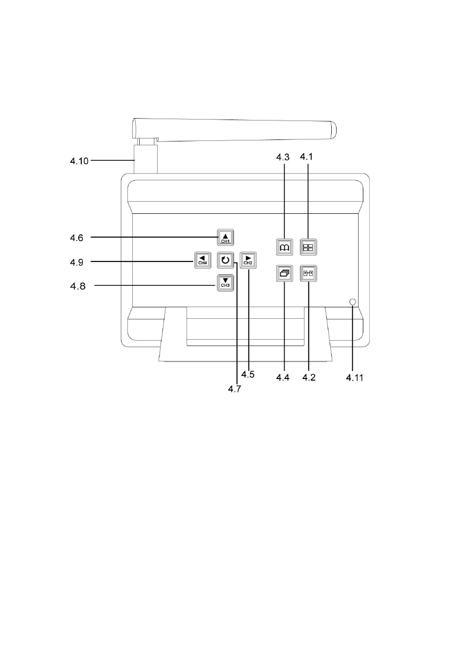 4 buttons on receiver | Q-See QSDT404C User Manual | Page 4 / 12