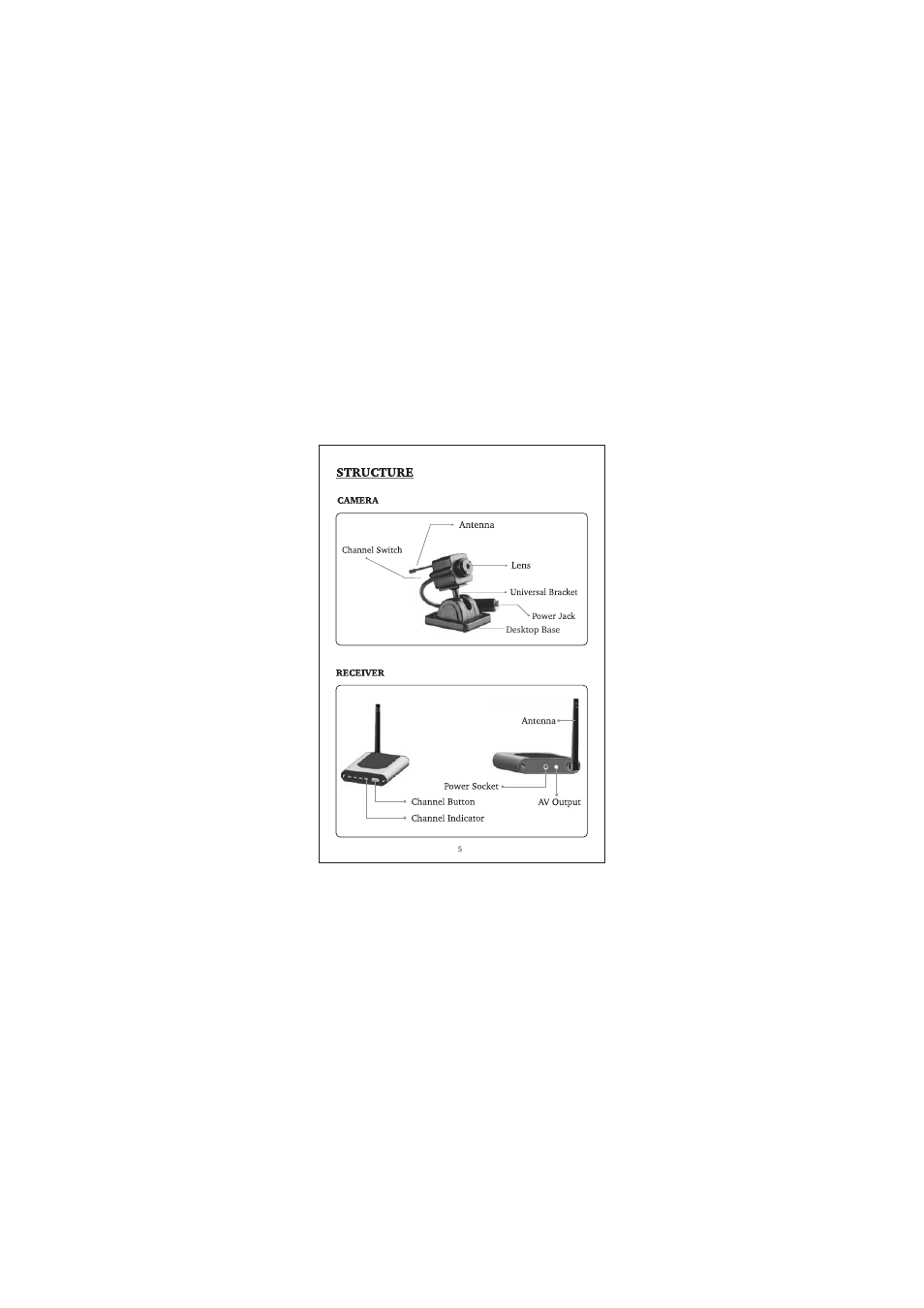 Q-See QSWLMCR User Manual | Page 5 / 12