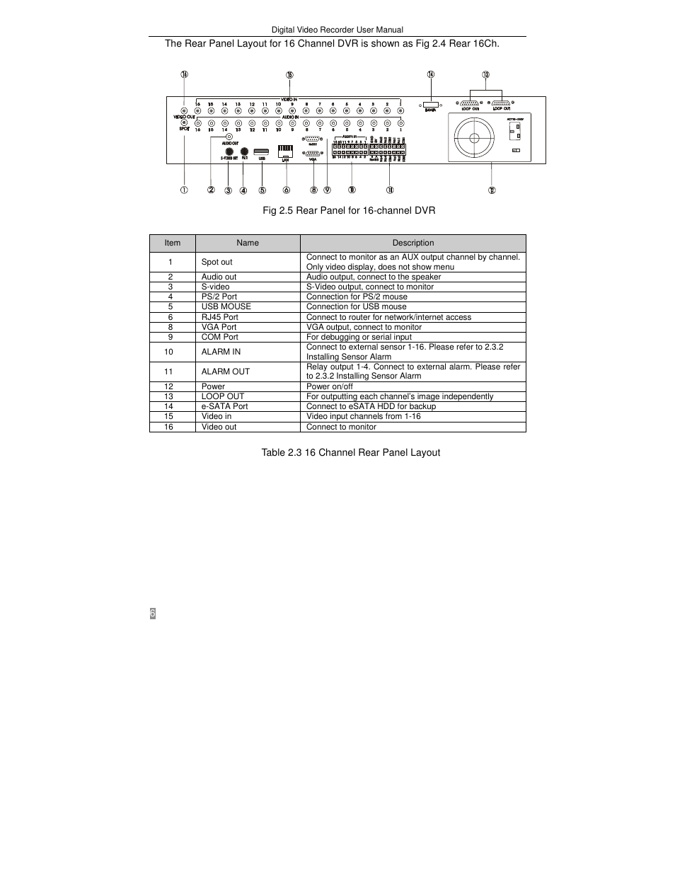 Q-See QSTD2408 User Manual | Page 10 / 75