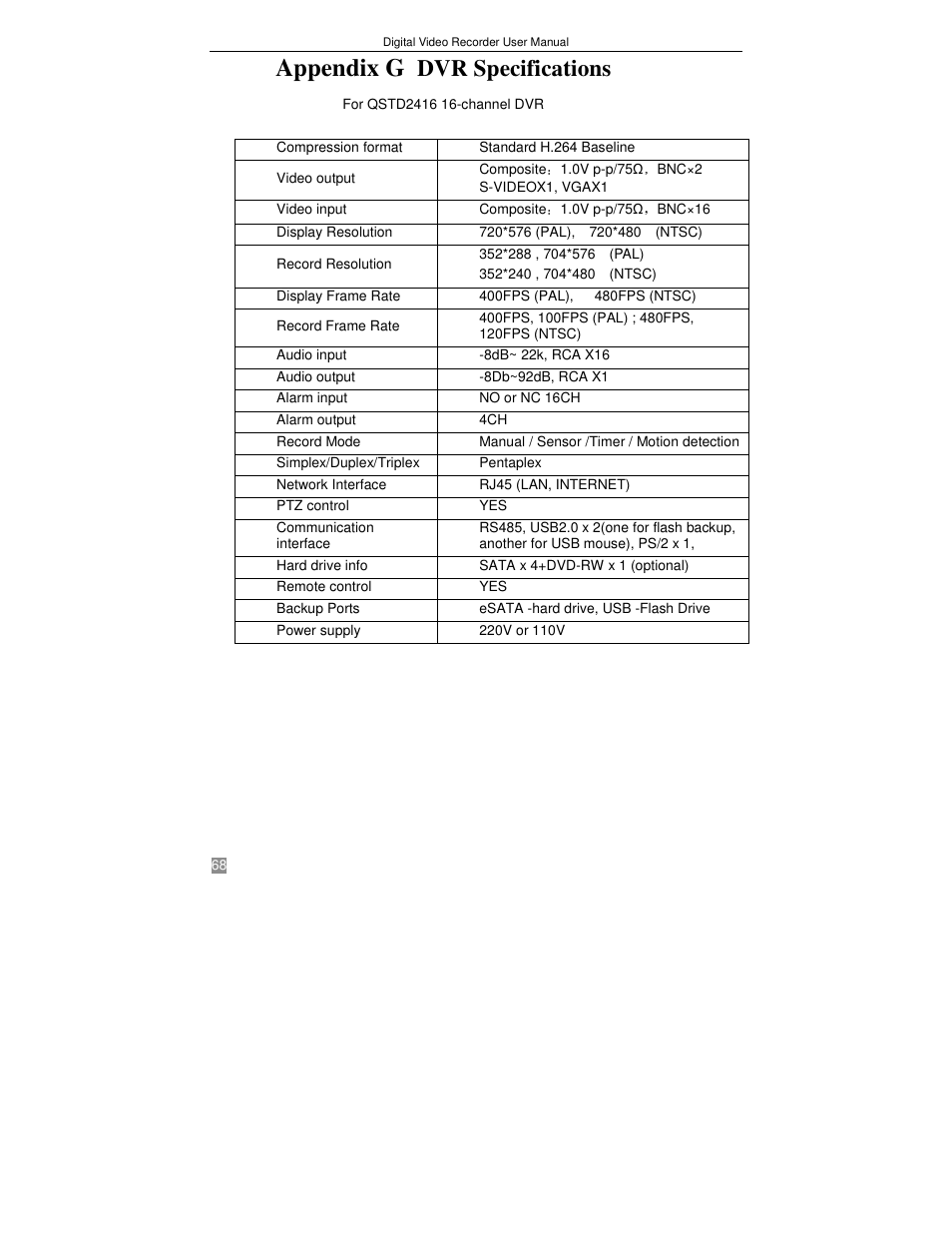 Appendix g, Dvr specifications | Q-See QSTD2408 User Manual | Page 72 / 75