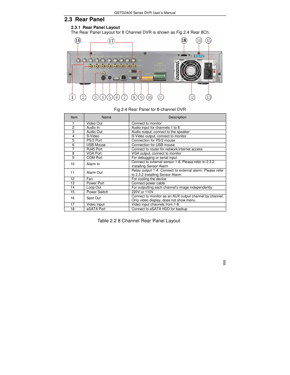 3 rear panel | Q-See QSTD2408 User Manual | Page 9 / 75