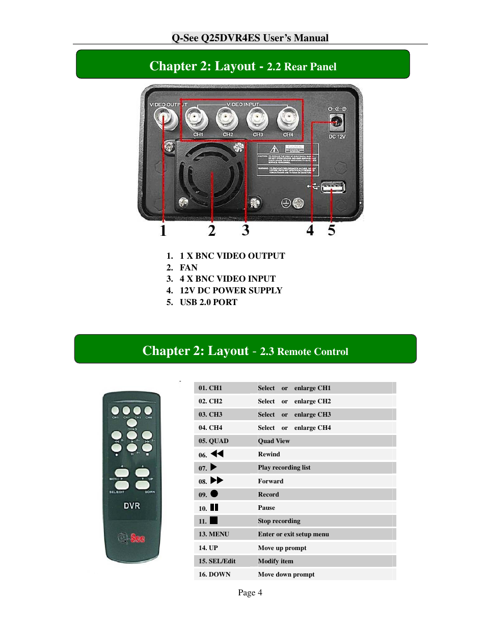 Chapter 2: layout, 2 rear panel, Q-see q25dvr4es user’s manual | Remote control | Q-See Q25DVR4ES User Manual | Page 4 / 25