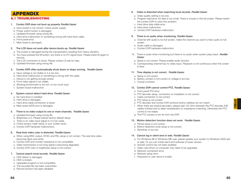 A.1 troubleshooting, Appendix | Q-See MODEL QC40196 User Manual | Page 33 / 36