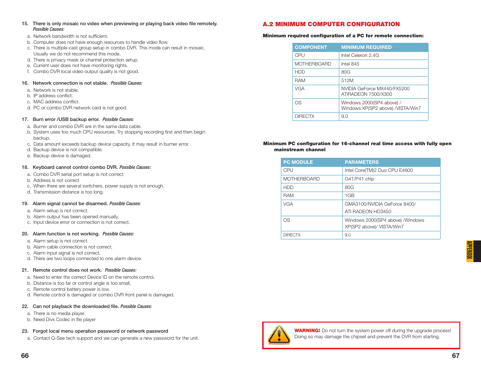 A.2 minimum computer configuration, Appendix | Q-See MODEL QC40196 User Manual | Page 34 / 36