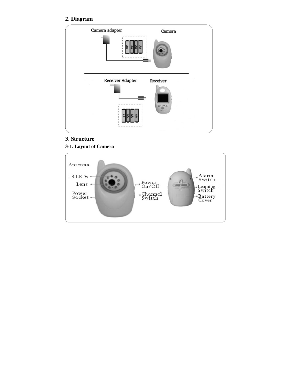 Q-See QSDB8209C User Manual | Page 3 / 13