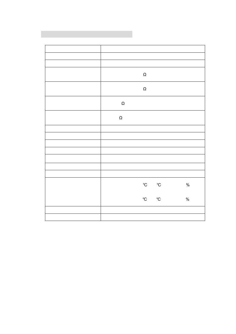 Main standard & parameter chart | Q-See QSD2216 User Manual | Page 44 / 52