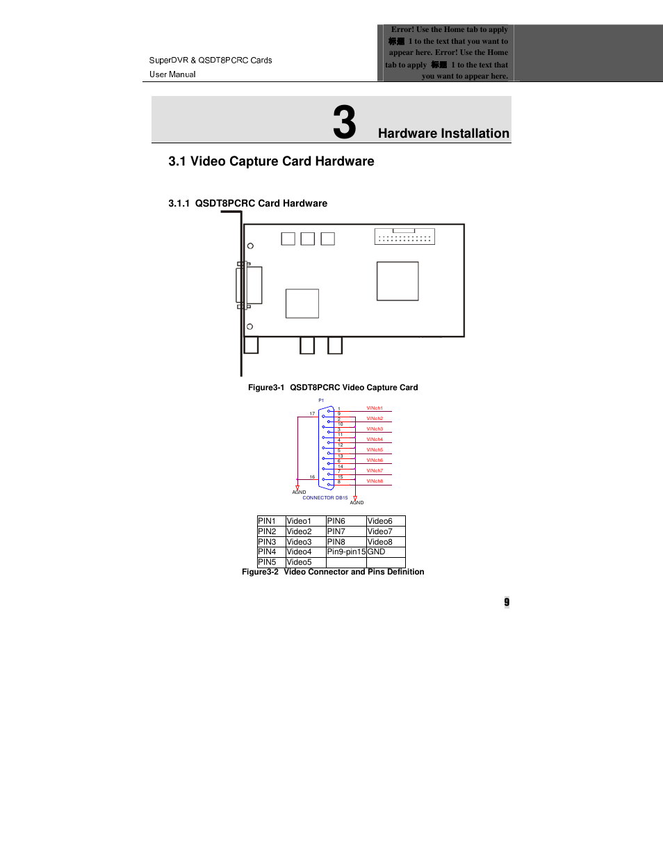 1 qsdt8pcrc card hardware | Q-See QSDT8PCRC User Manual | Page 9 / 104