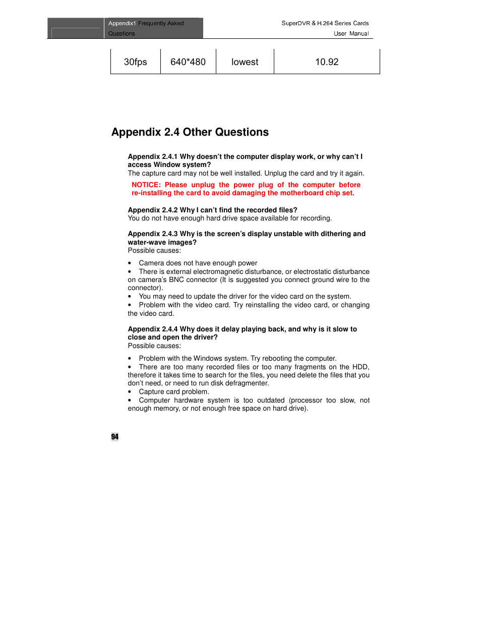 Appendix 2.4 other questions | Q-See QSDT8PCRC User Manual | Page 94 / 104