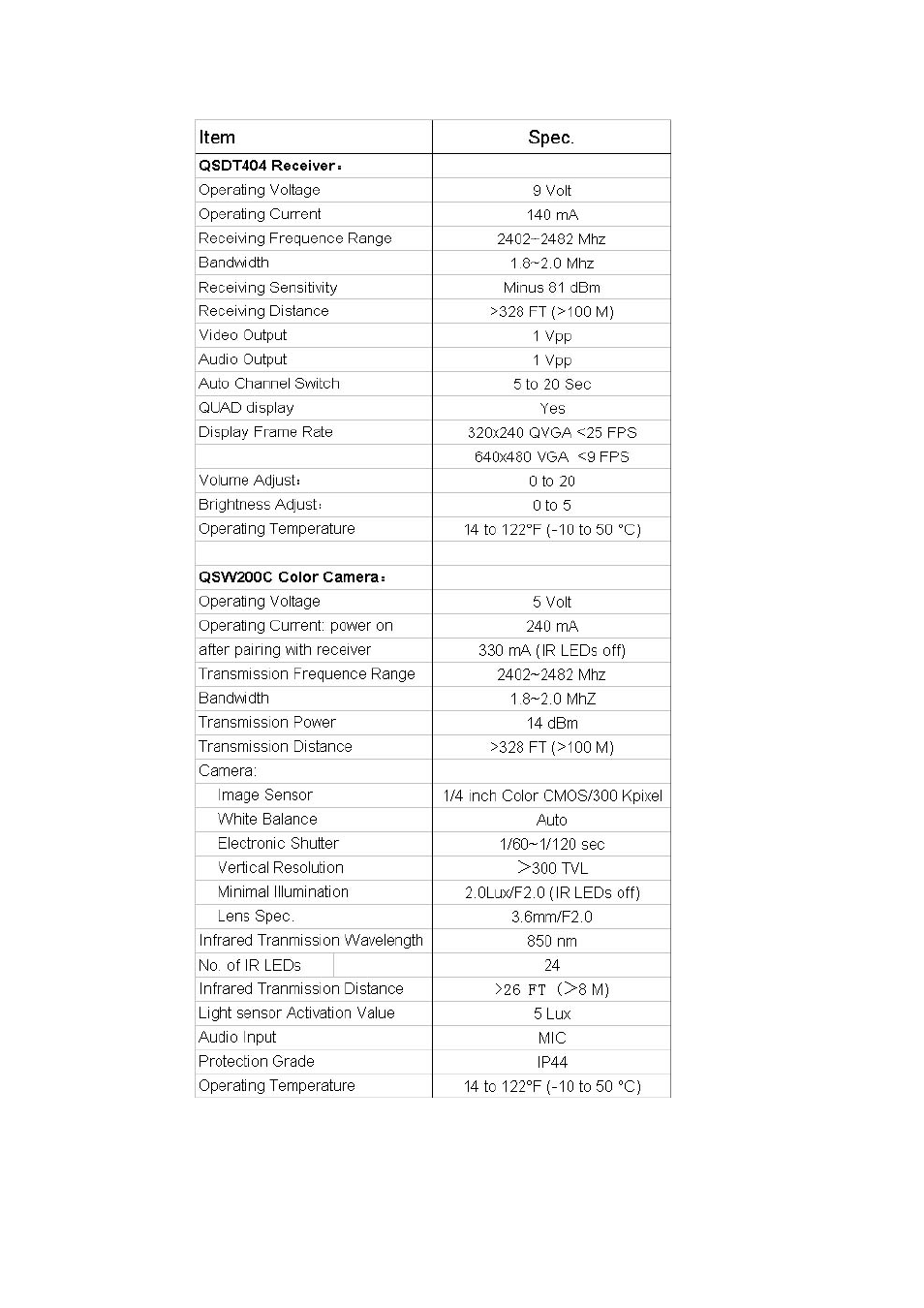 Q-See QSDT404C User Manual | Page 10 / 13