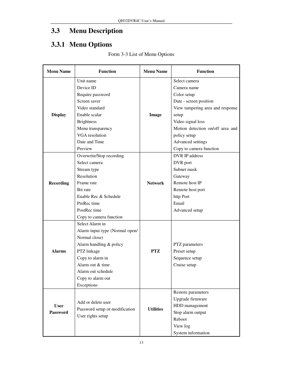 3 menu description, 1 menu options | Q-See QSC26404 QH32DVR4C User Manual | Page 13 / 90