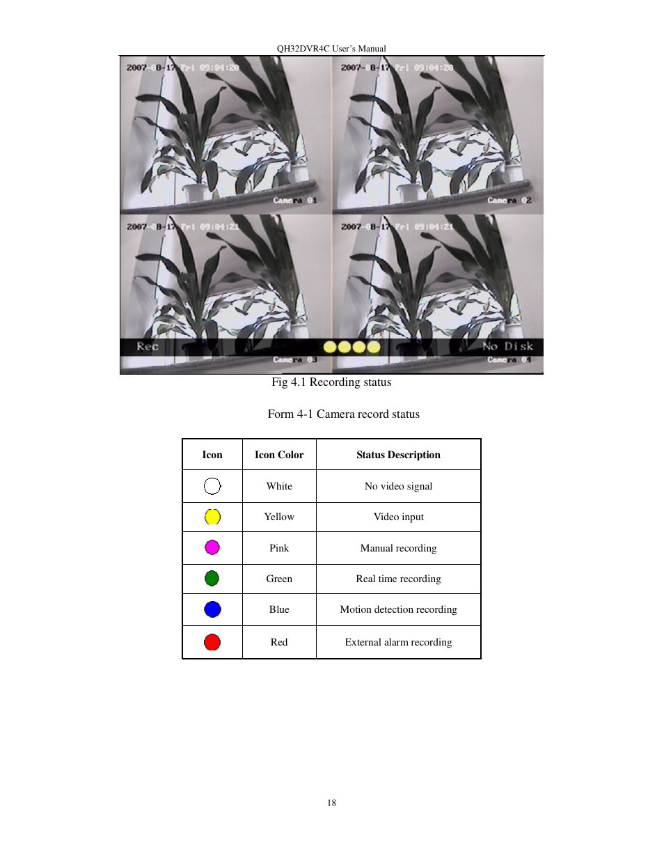 Q-See QSC26404 QH32DVR4C User Manual | Page 18 / 90