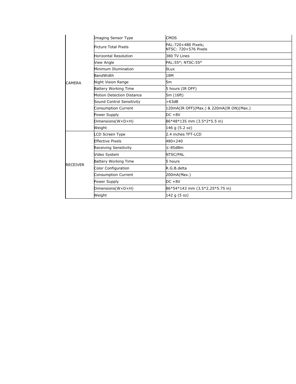 Q-See QSW8209 User Manual | Page 12 / 15