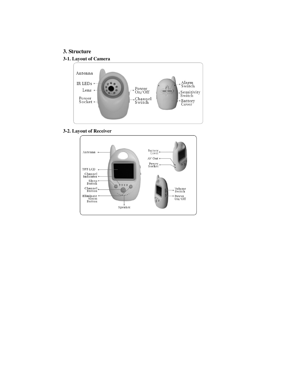 Q-See QSW8209 User Manual | Page 4 / 15