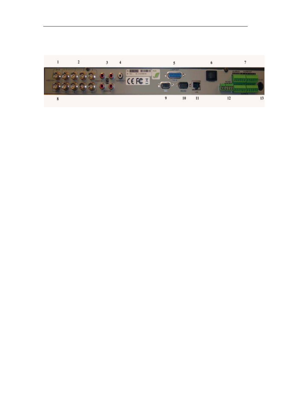 3 rear panel description | Q-See QSD42908 User Manual | Page 8 / 100