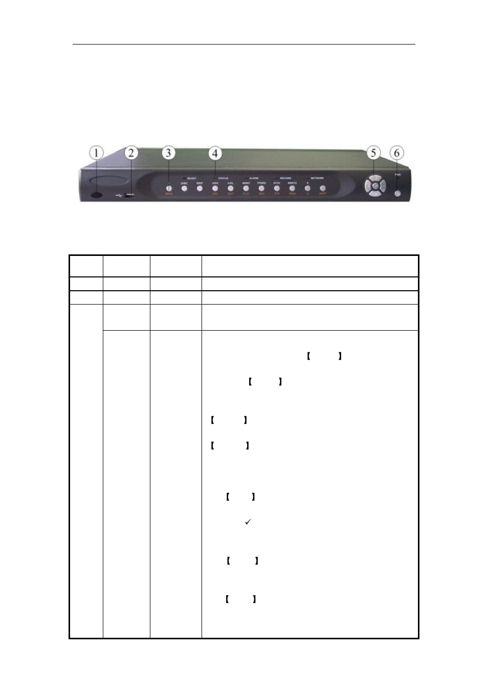 Chapter 3operational instructions, 1 front panel, Chapter 3 operational instructions | Q-See QSD42908 User Manual | Page 9 / 100