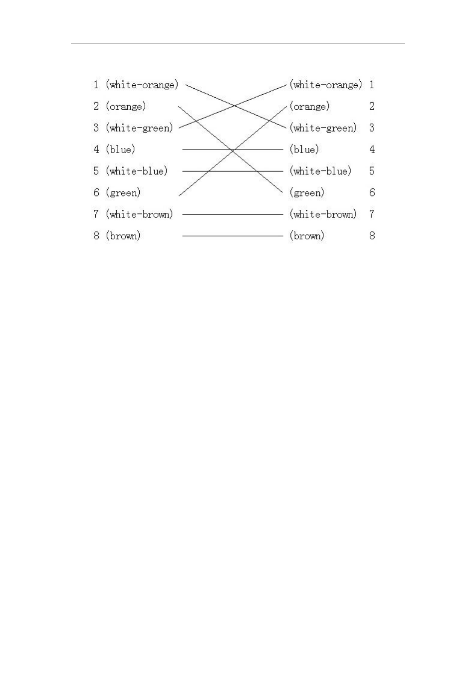 Q-See QSD42908 User Manual | Page 95 / 100