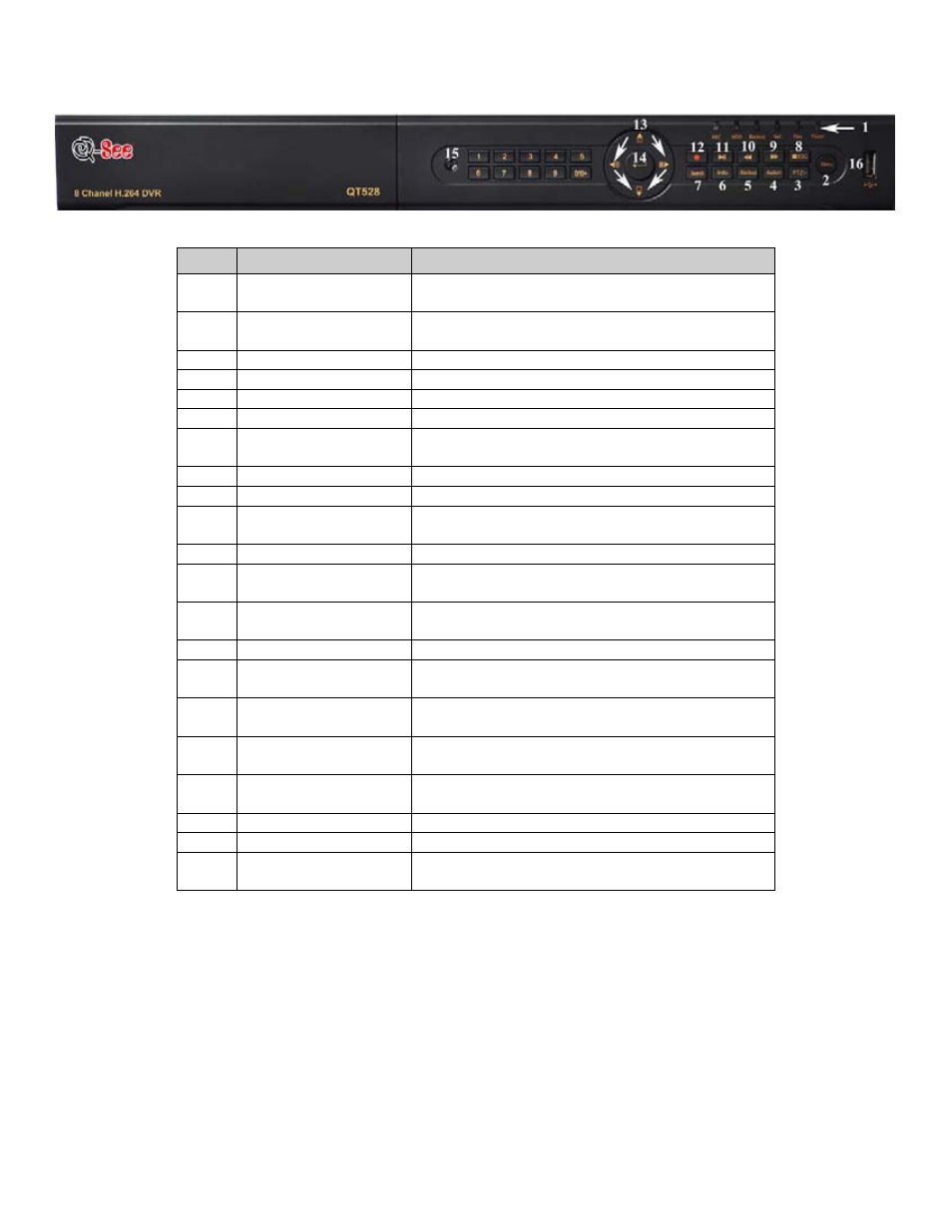 3 front panel descriptions, Front panel descriptions | Q-See QT528 User Manual | Page 9 / 98