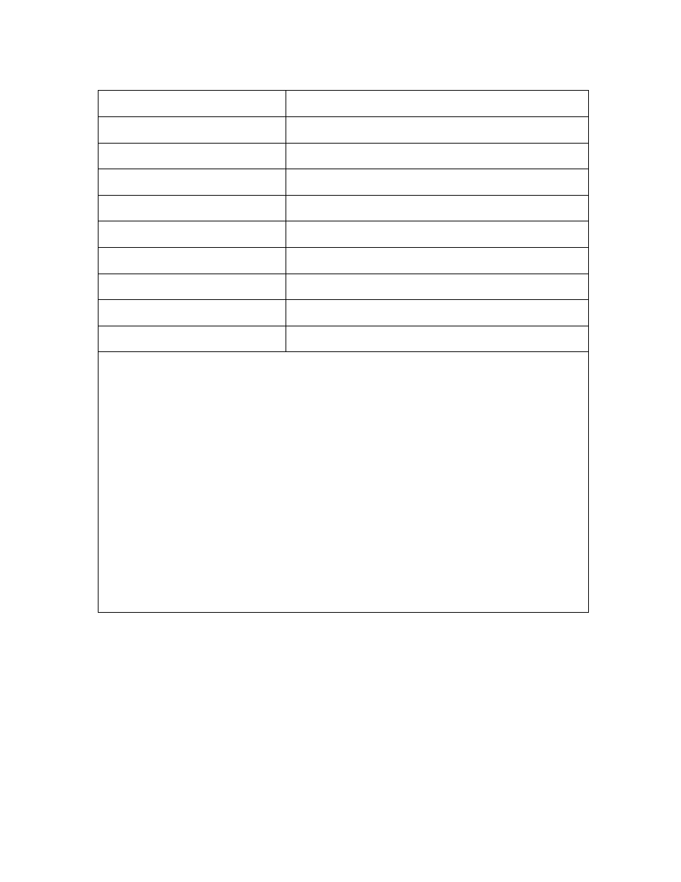 Customer information card | Q-See QT528 User Manual | Page 98 / 98