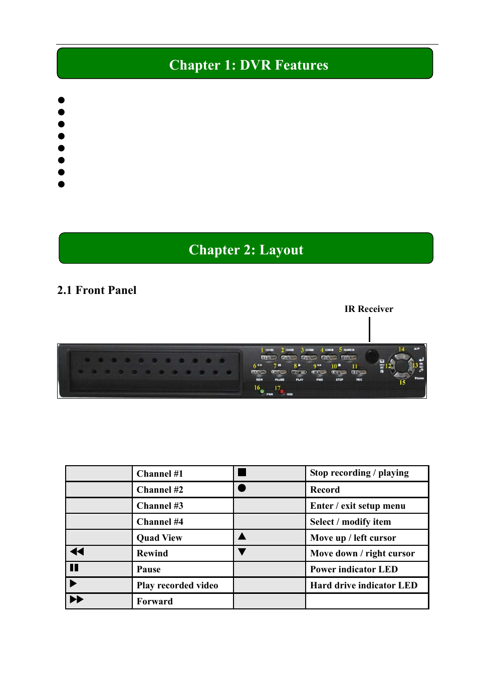 Chapter 1: dvr features chapter 2: layout, 1 front panel | Q-See QSD004C4-250 User Manual | Page 4 / 23