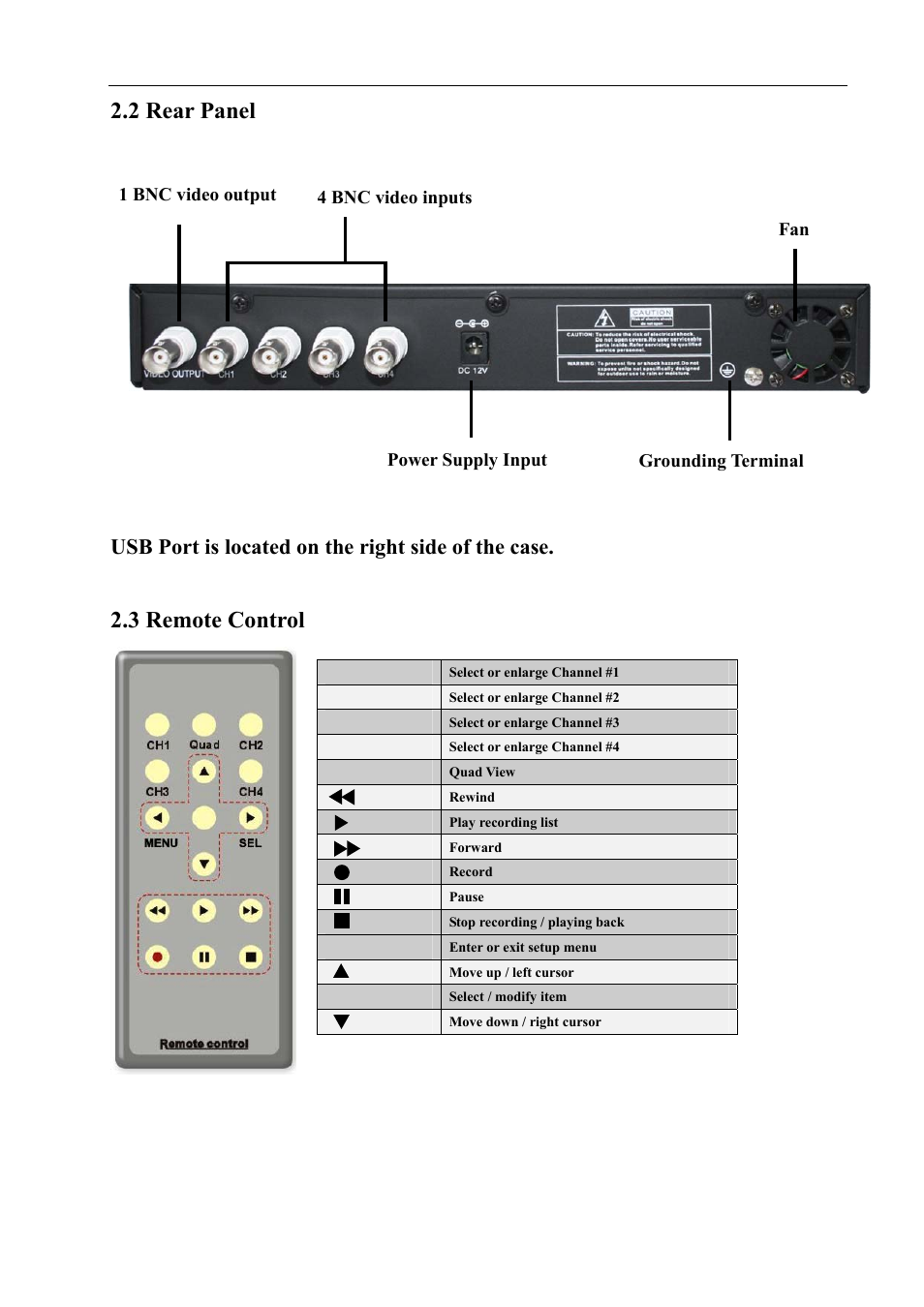 2 rear panel, 3 remote control, Usb port is located on the right side of the case | Q-See QSD004C4-250 User Manual | Page 5 / 23