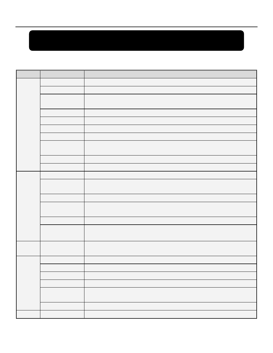 Chapter 8: appendix, Operation function table, Qr404 user manual | Q-See QR404 User Manual | Page 40 / 46