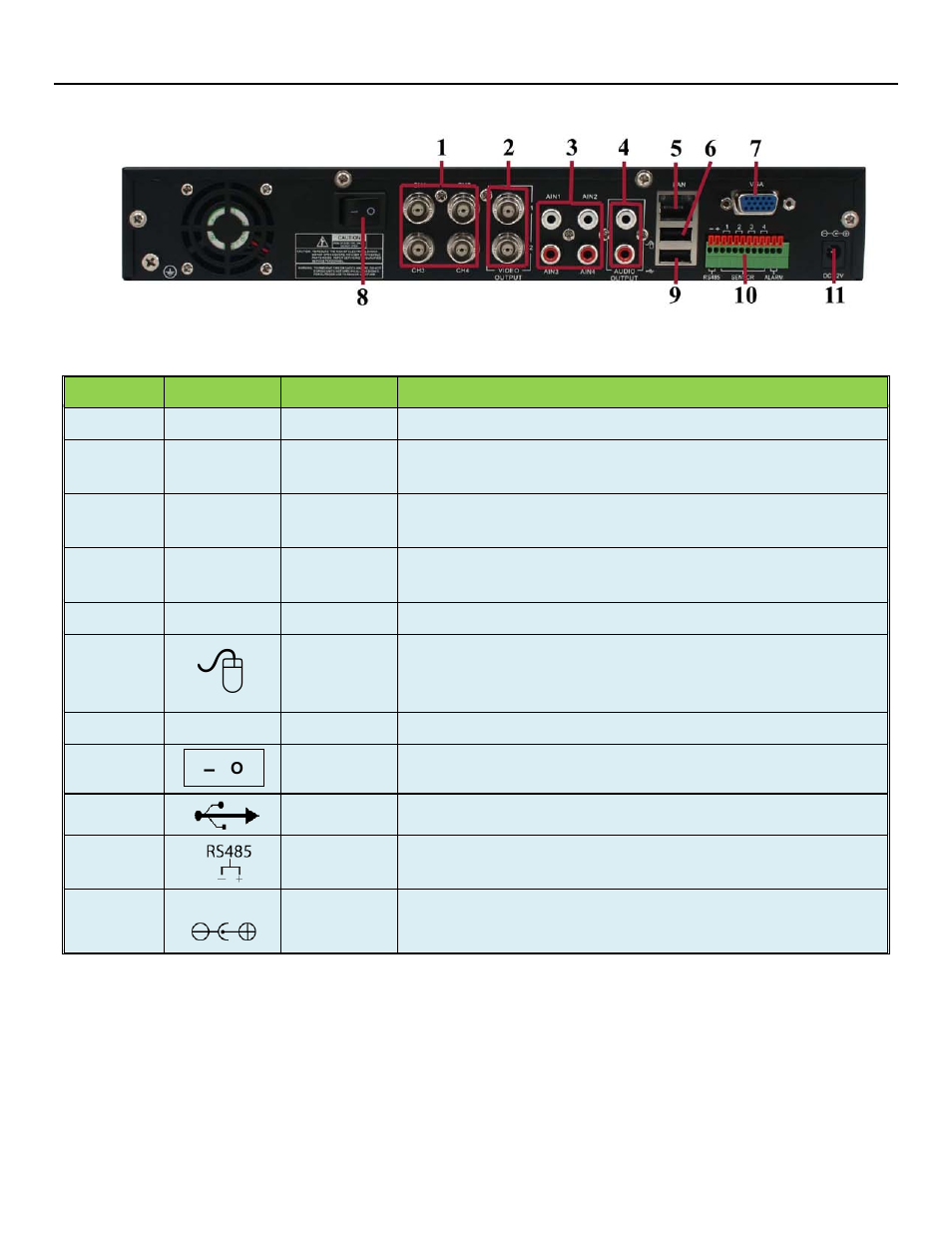 Rear panel, Qr404 user manual | Q-See QR404 User Manual | Page 8 / 46