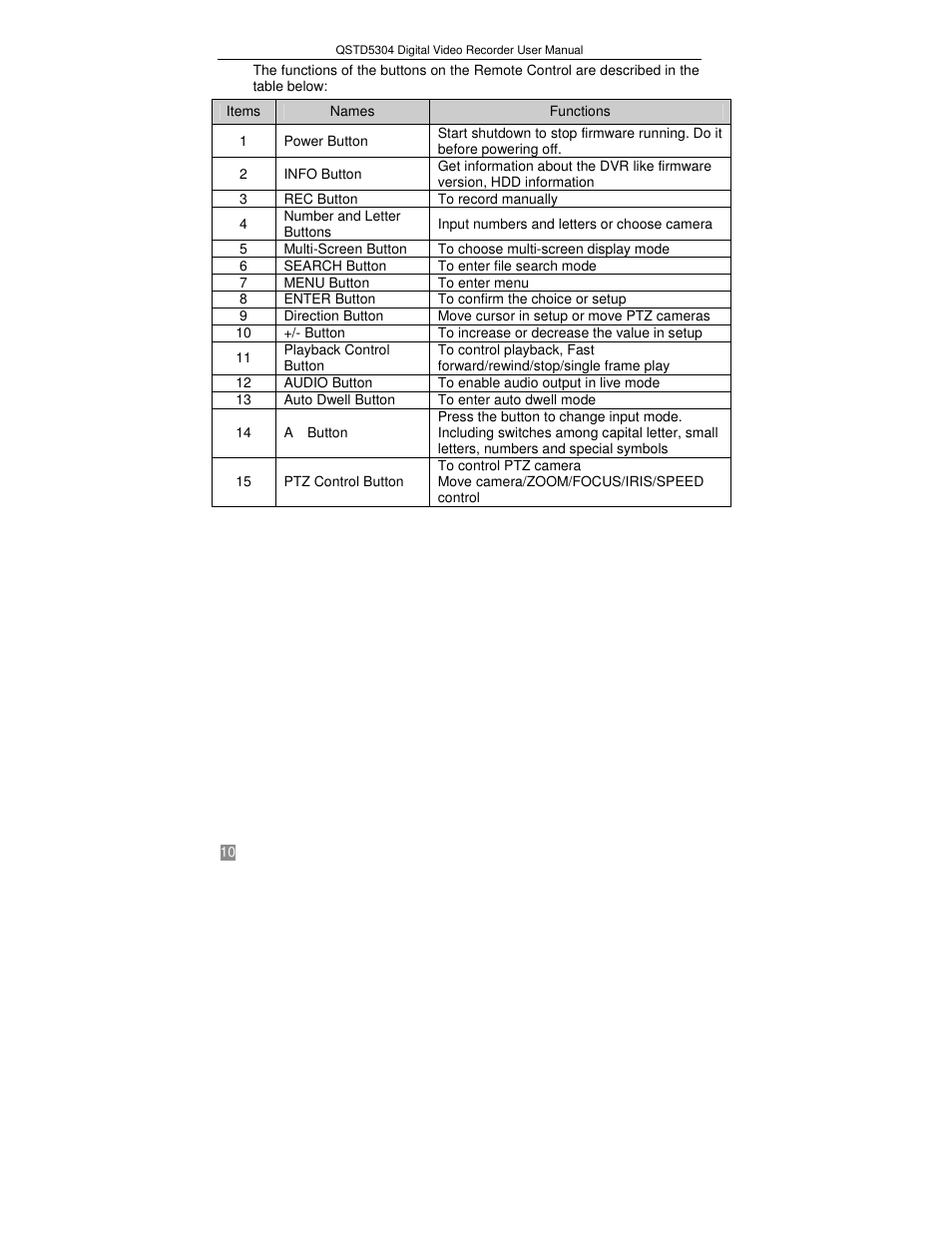 Q-See QSTD5304 User Manual | Page 10 / 61