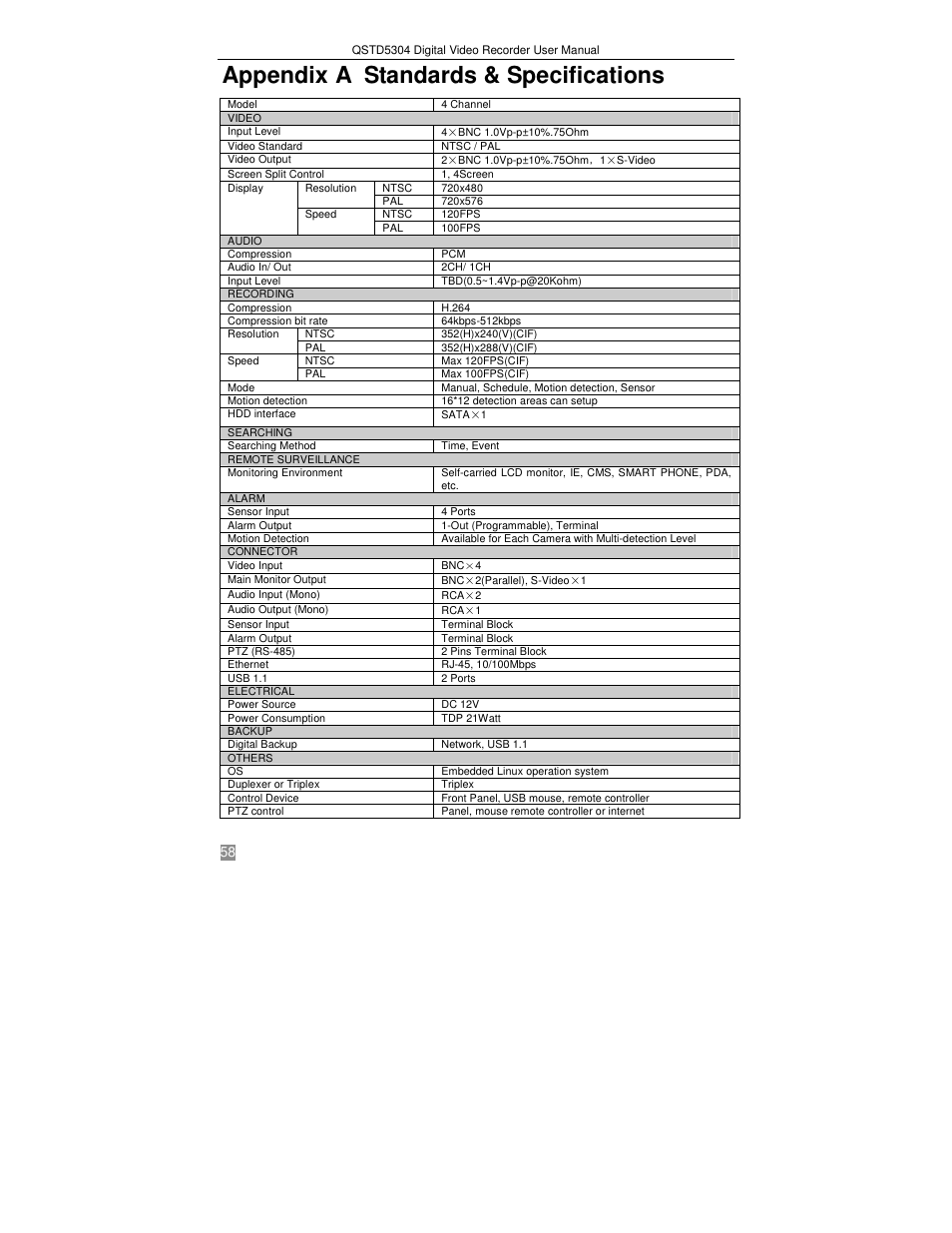 Appendix a standards & specifications | Q-See QSTD5304 User Manual | Page 58 / 61