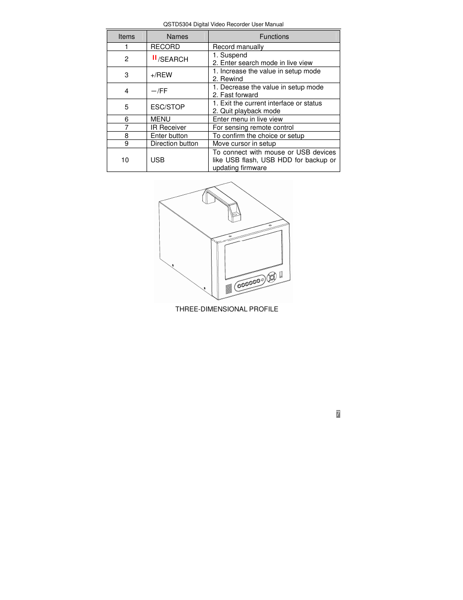 Q-See QSTD5304 User Manual | Page 7 / 61