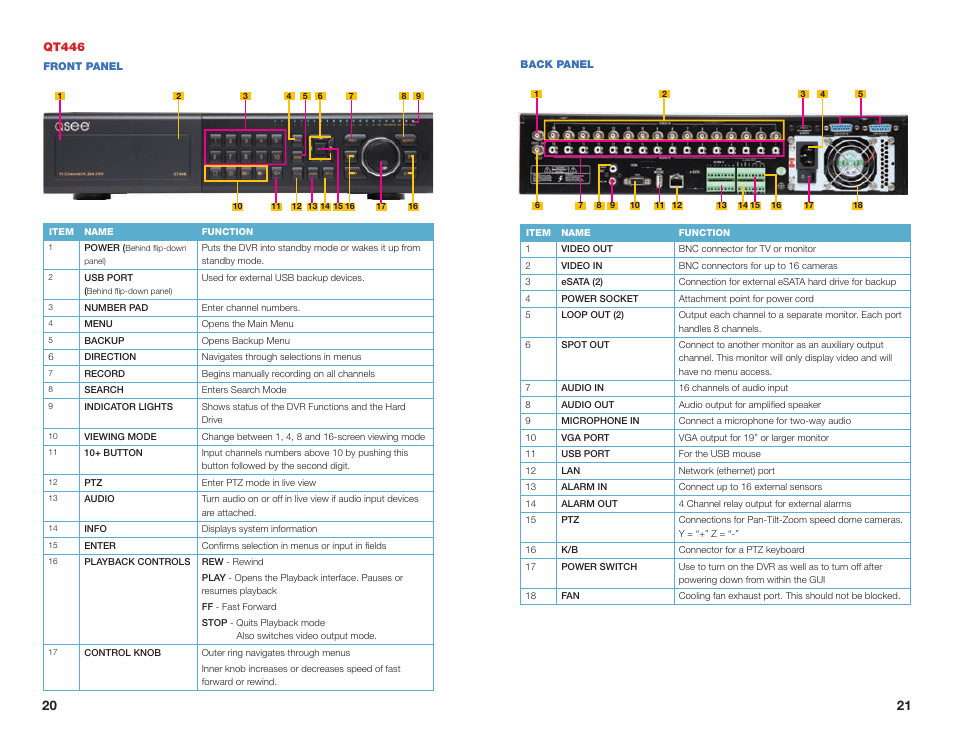 Q-See QSEE H264 User Manual | Page 11 / 49