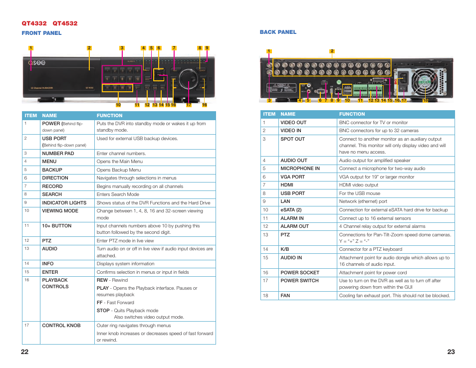 Q-See QSEE H264 User Manual | Page 12 / 49