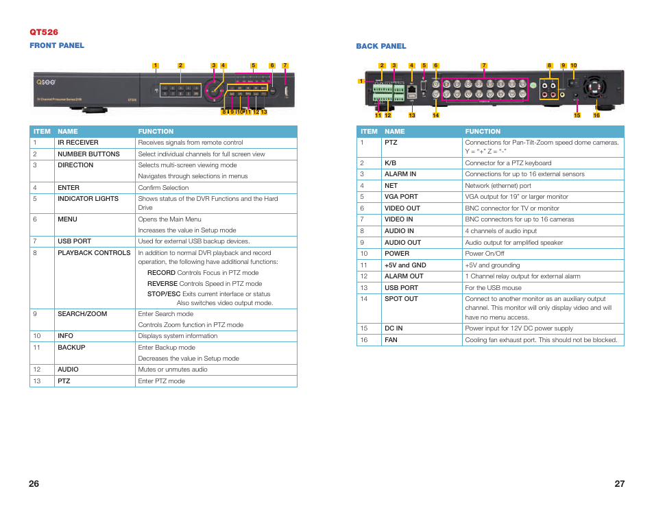 Q-See QSEE H264 User Manual | Page 14 / 49