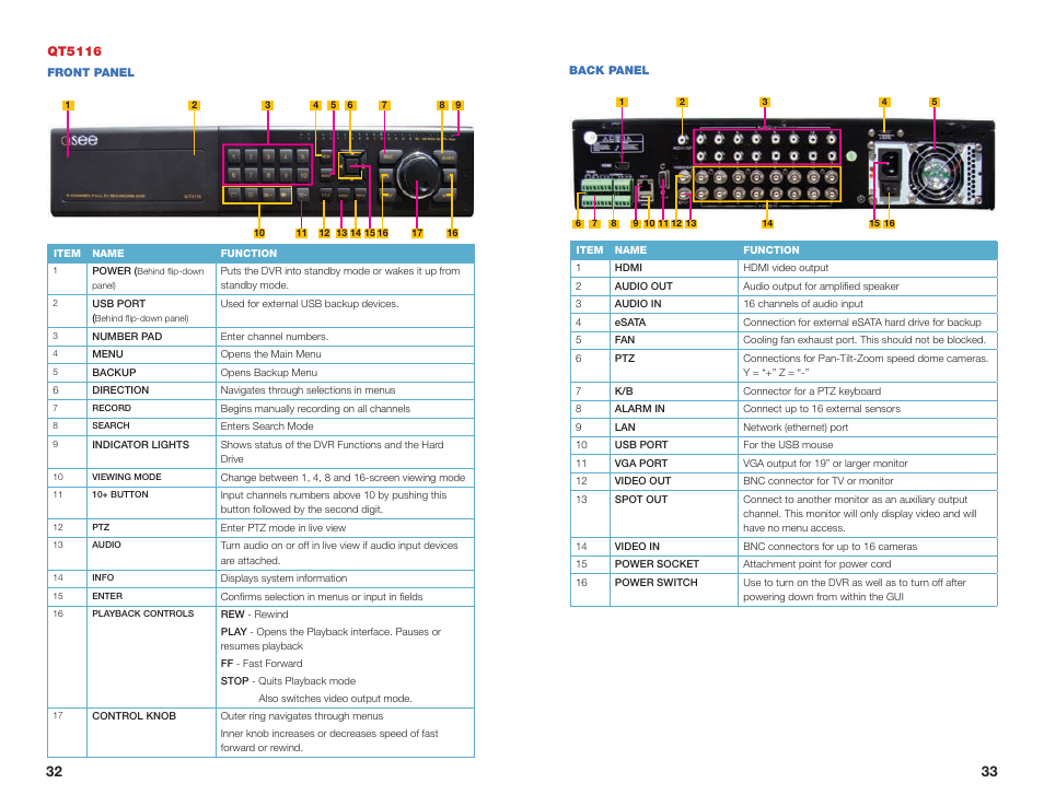 Q-See QSEE H264 User Manual | Page 17 / 49